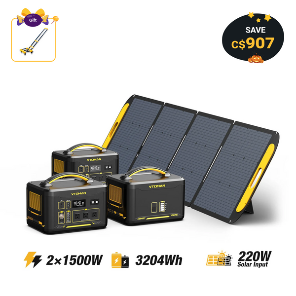 Jump 1500W/3204Wh 220W Solar Generator