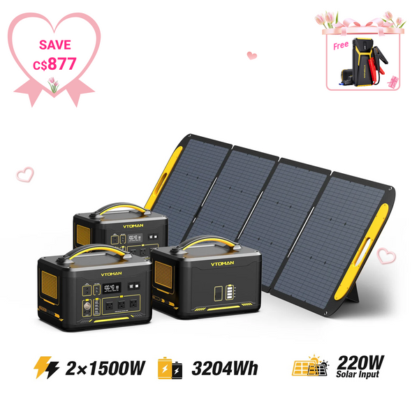 Jump 1500W/3204Wh 220W Solar Generator