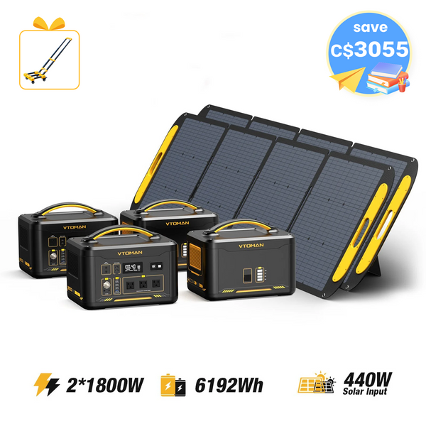 Jump 1800W/6192Wh 440W Solar Generator