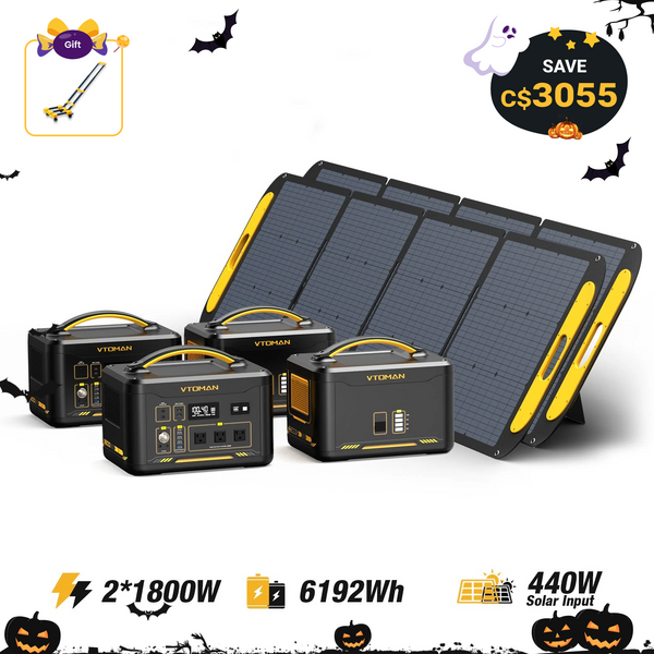 Jump 1800W/6192Wh 440W Solar Generator