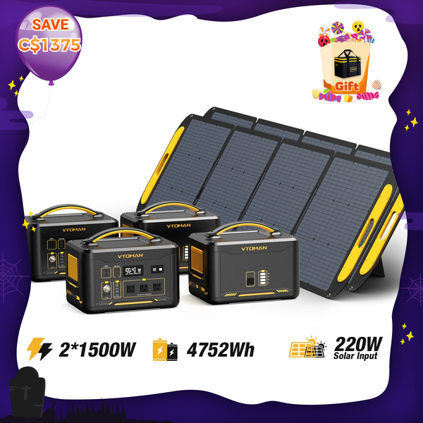 Jump 1500W/4752Wh 440W Solar Generator