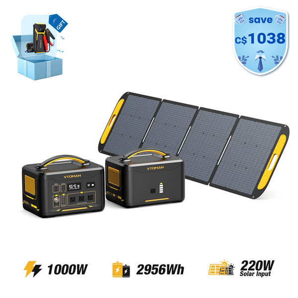 Jump 1000W/2956Wh 220W Solar Generator