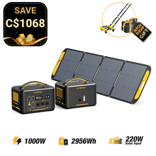 Jump 1000W/2956Wh 220W Solar Generator