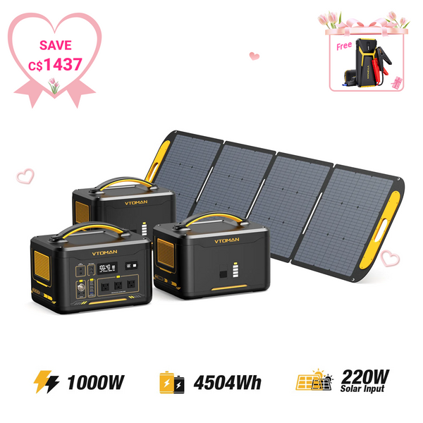 Jump 1000W/4504Wh 220W Solar Generator