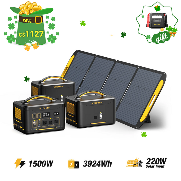 Jump 1500W/3924Wh 220W Solar Generator