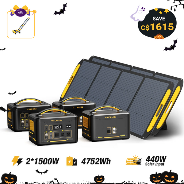 Jump 1500W/4752Wh 440W Solar Generator