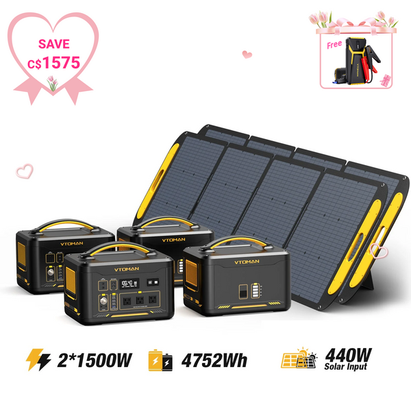 Jump 1500W/4752Wh 440W Solar Generator