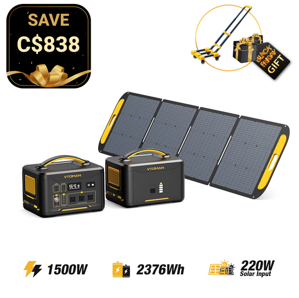 Générateur solaire Jump 1500W/2376Wh 220W