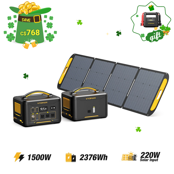 Jump 1500W/2376Wh 220W Solar Generator