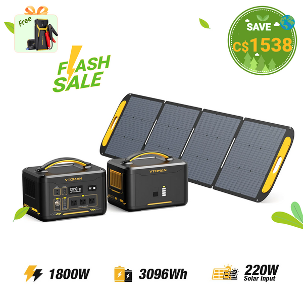 Générateur solaire Jump 1800W/3096Wh 220W 