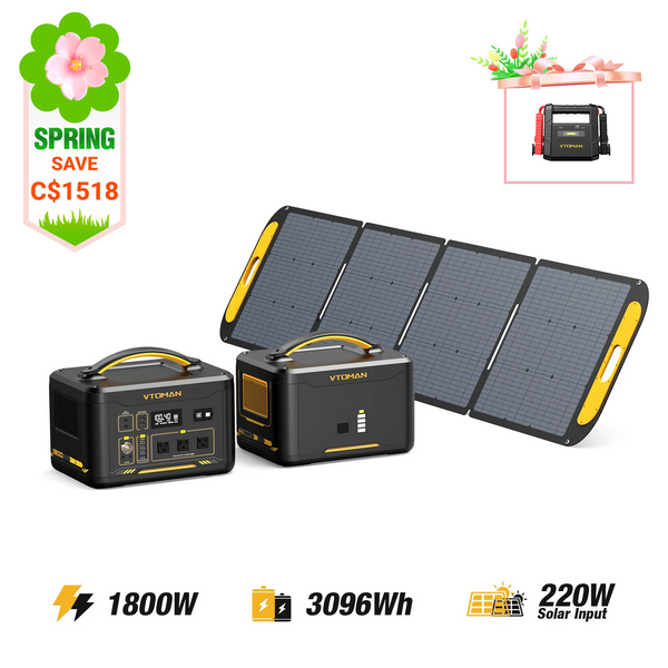 Jump 1800W/3096Wh 220W Solar Generator