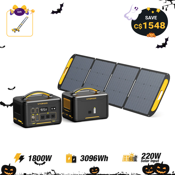 Jump 1800W/3096Wh 220W Solar Generator