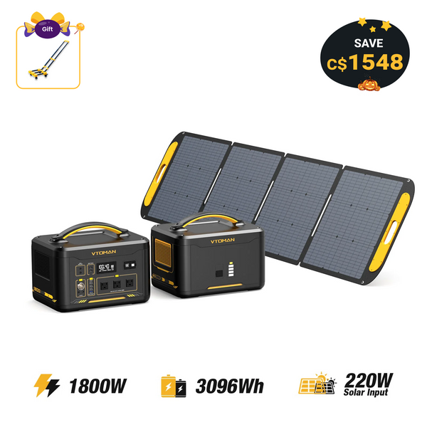Jump 1800W/3096Wh 220W Solar Generator