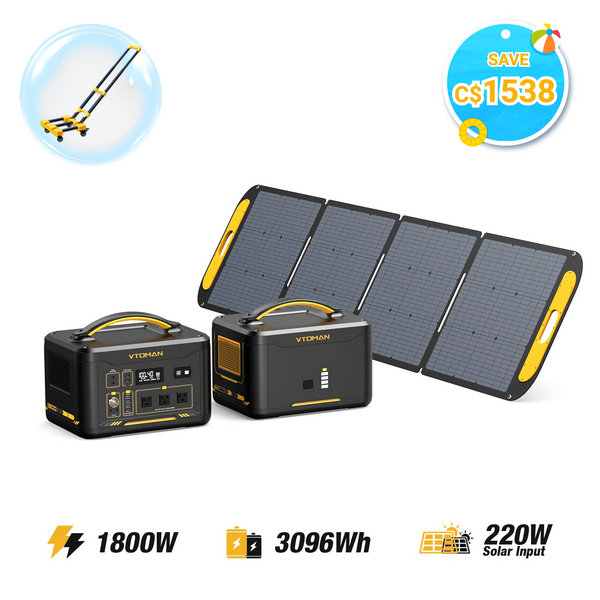Générateur solaire Jump 1800W/3096Wh 220W 