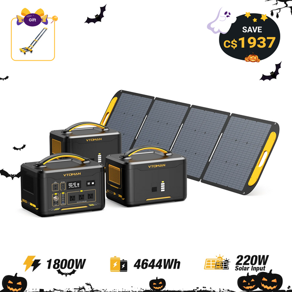 Jump 1800W/4644Wh 220W Solar Generator