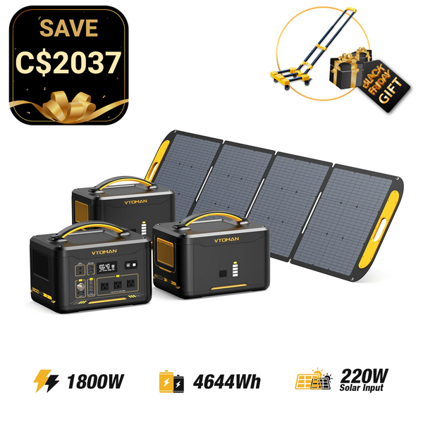 Générateur solaire Jump 1800W/4644Wh 220W