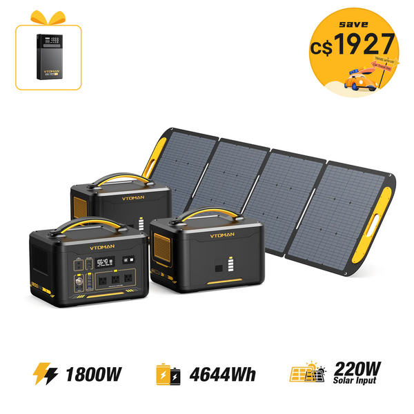Générateur solaire Jump 1800W/4644Wh 220W