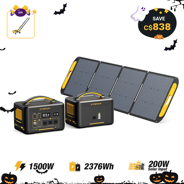 Jump 1500W/2376Wh 220W Solar Generator