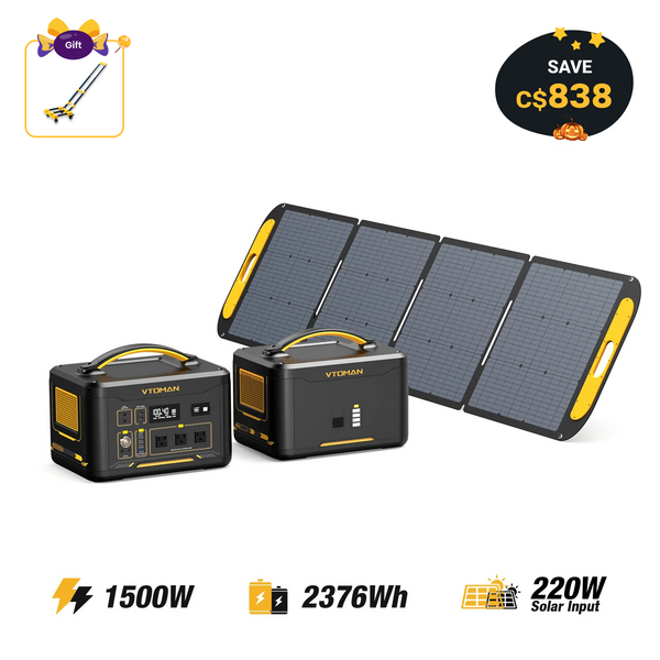 Jump 1500W/2376Wh 220W Solar Generator