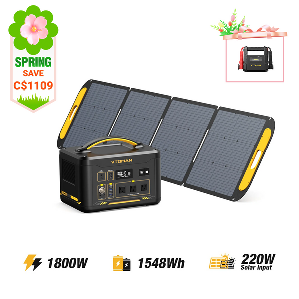 Jump 1800W/1548Wh 220W Solar Generator