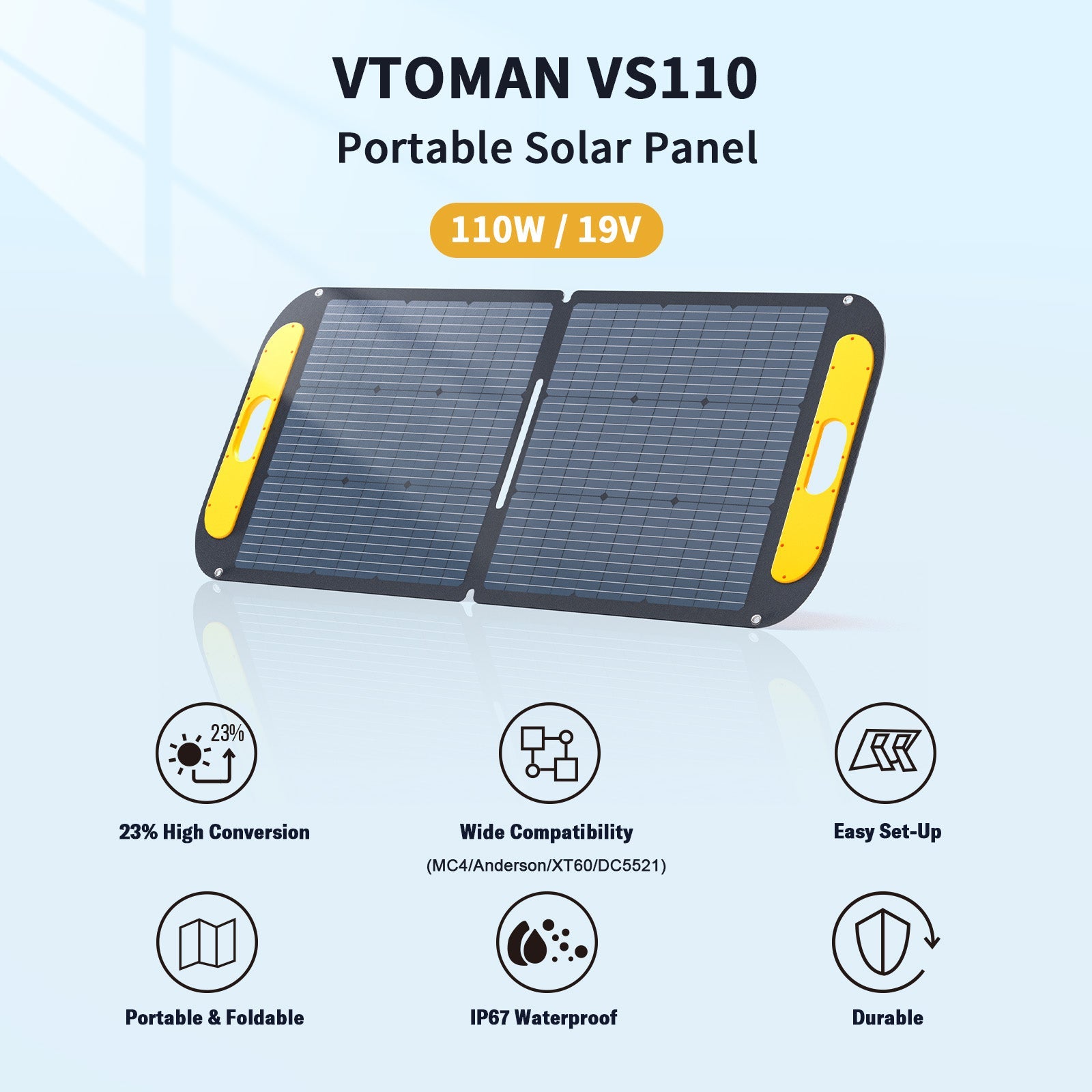 110w-19v solar panel save